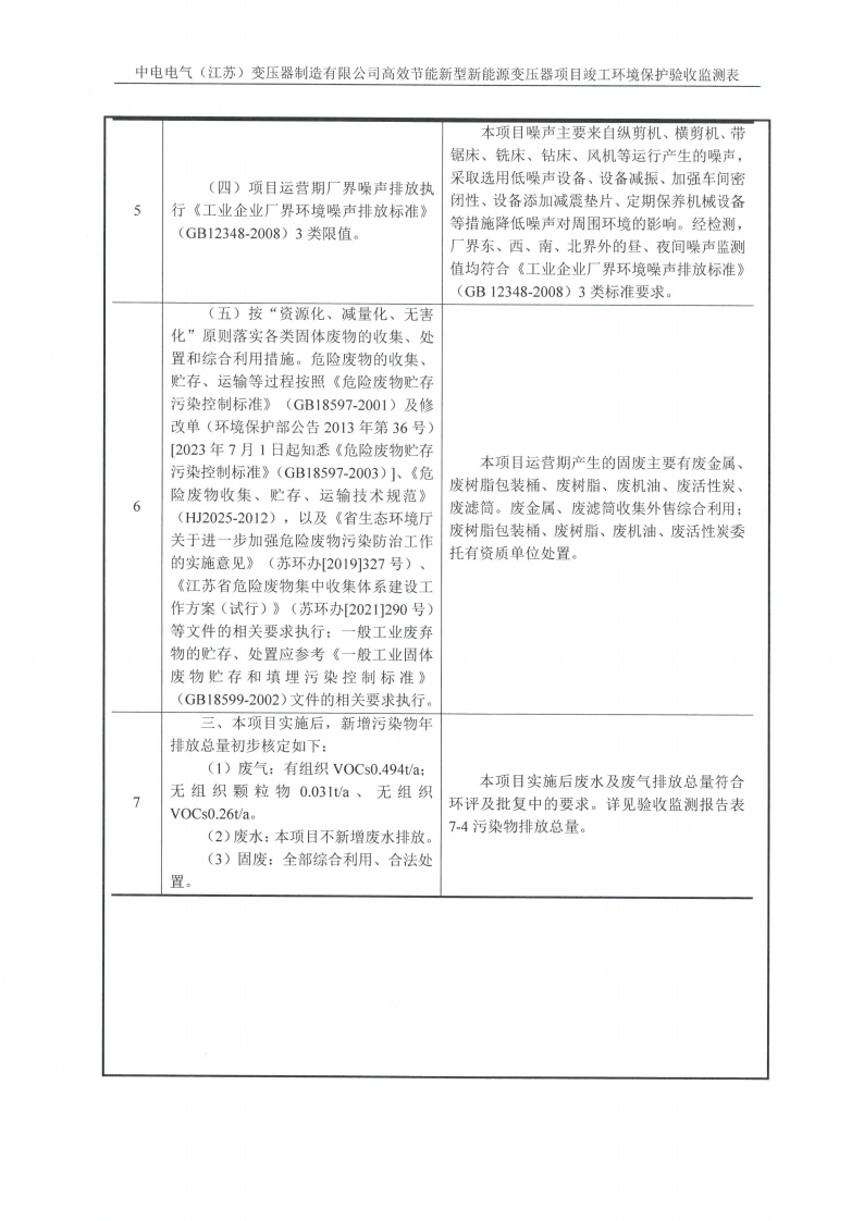 开云手机在线登入（江苏）开云手机在线登入制造有限公司验收监测报告表_15.png